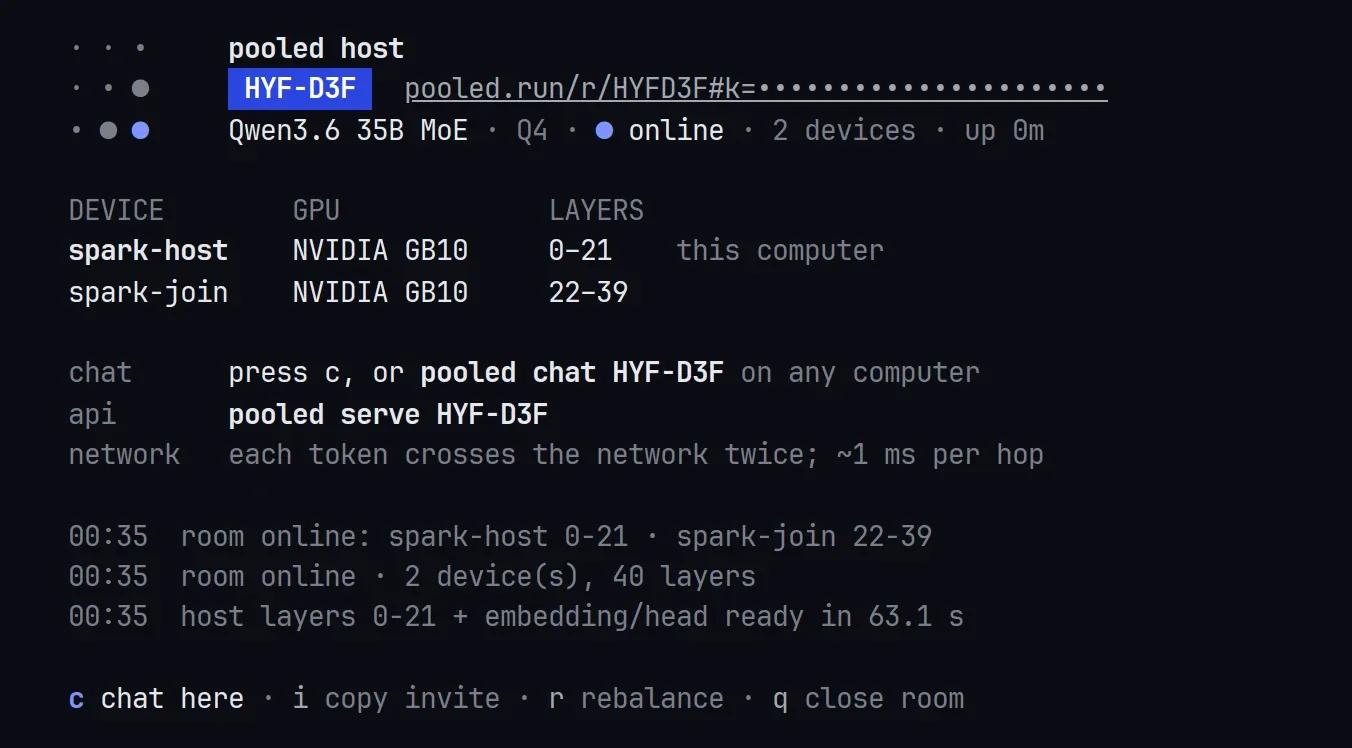 The room online: spark-host holds layers 0-21, spark-join 22-39